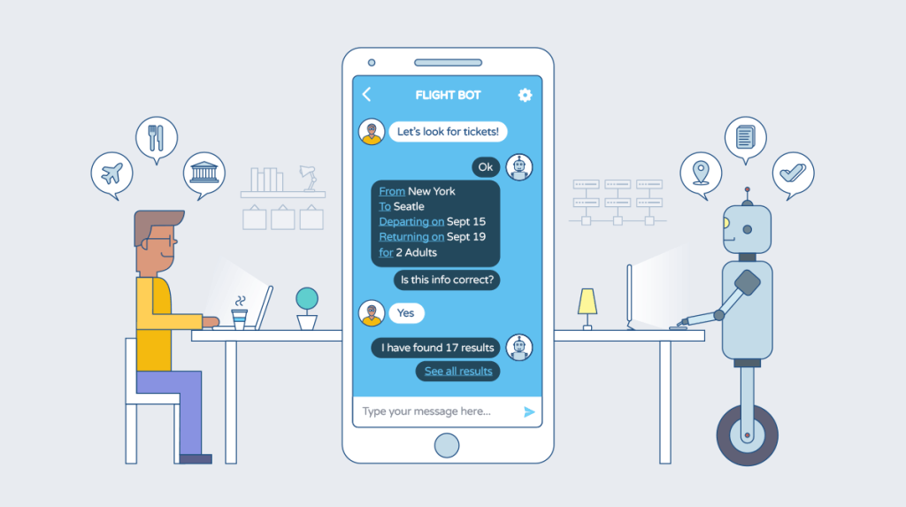 Personalised ChatBot Recommendations