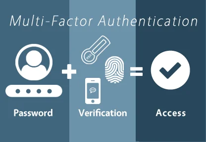 how to implement multi-factor authentication