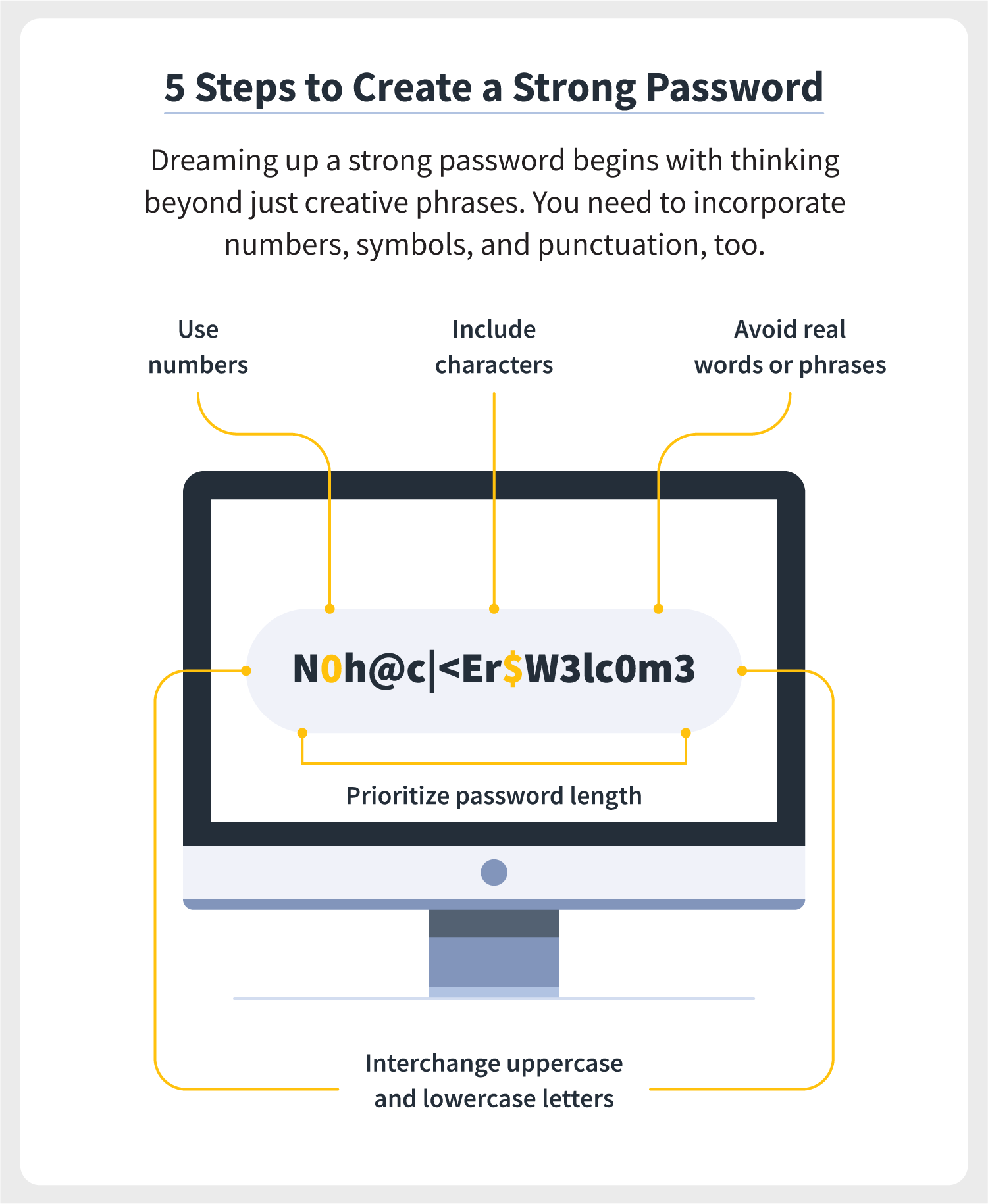 How to Create A Strong Password